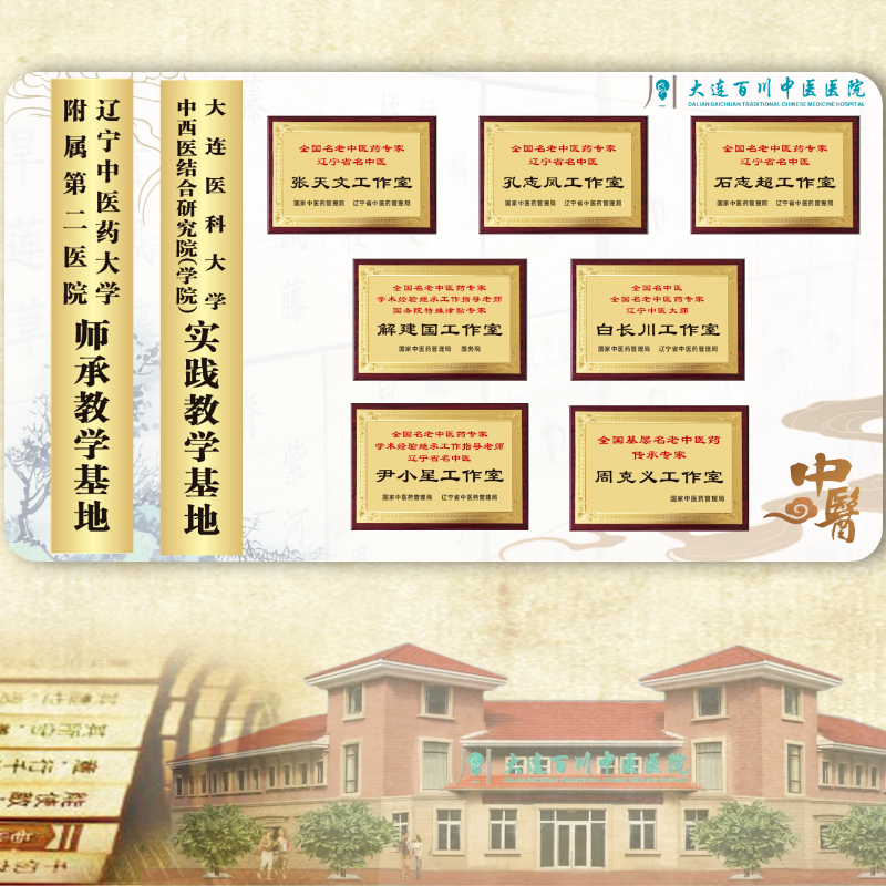 大连中医医院企业