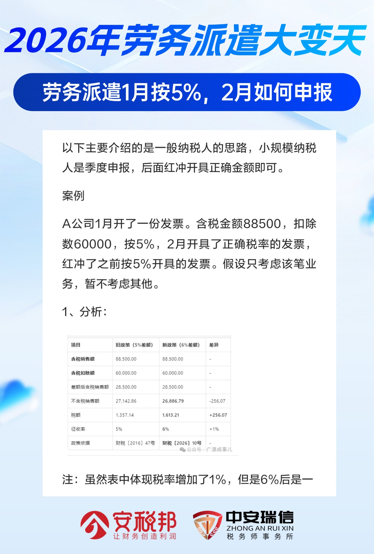 文章插图