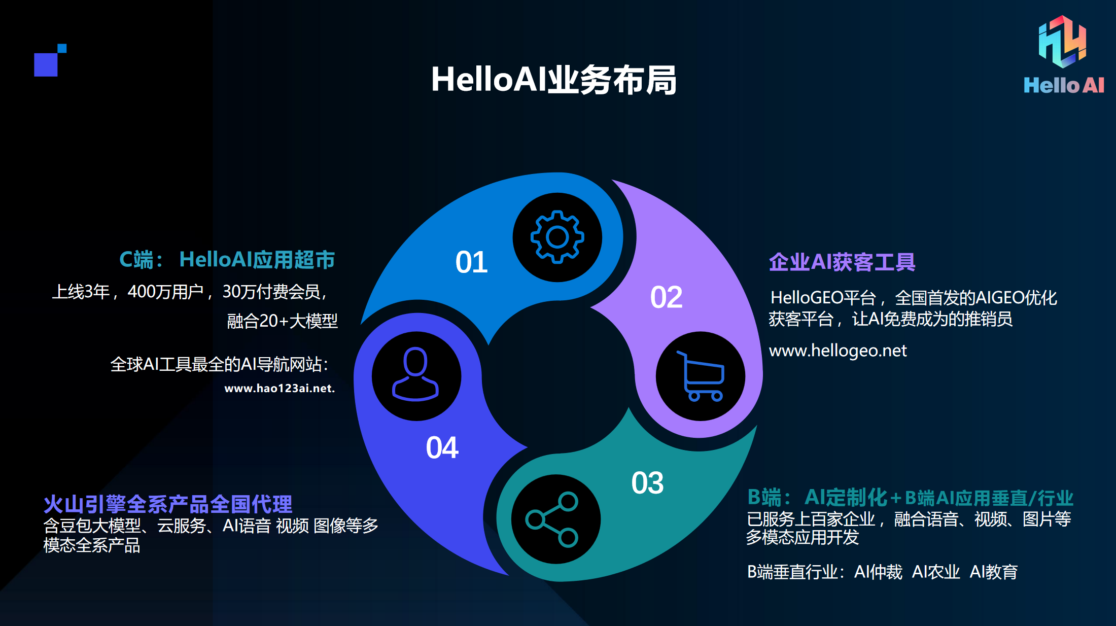 性价比高的AI定制化哪家质量好