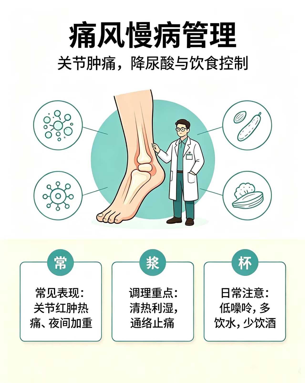 文章插图