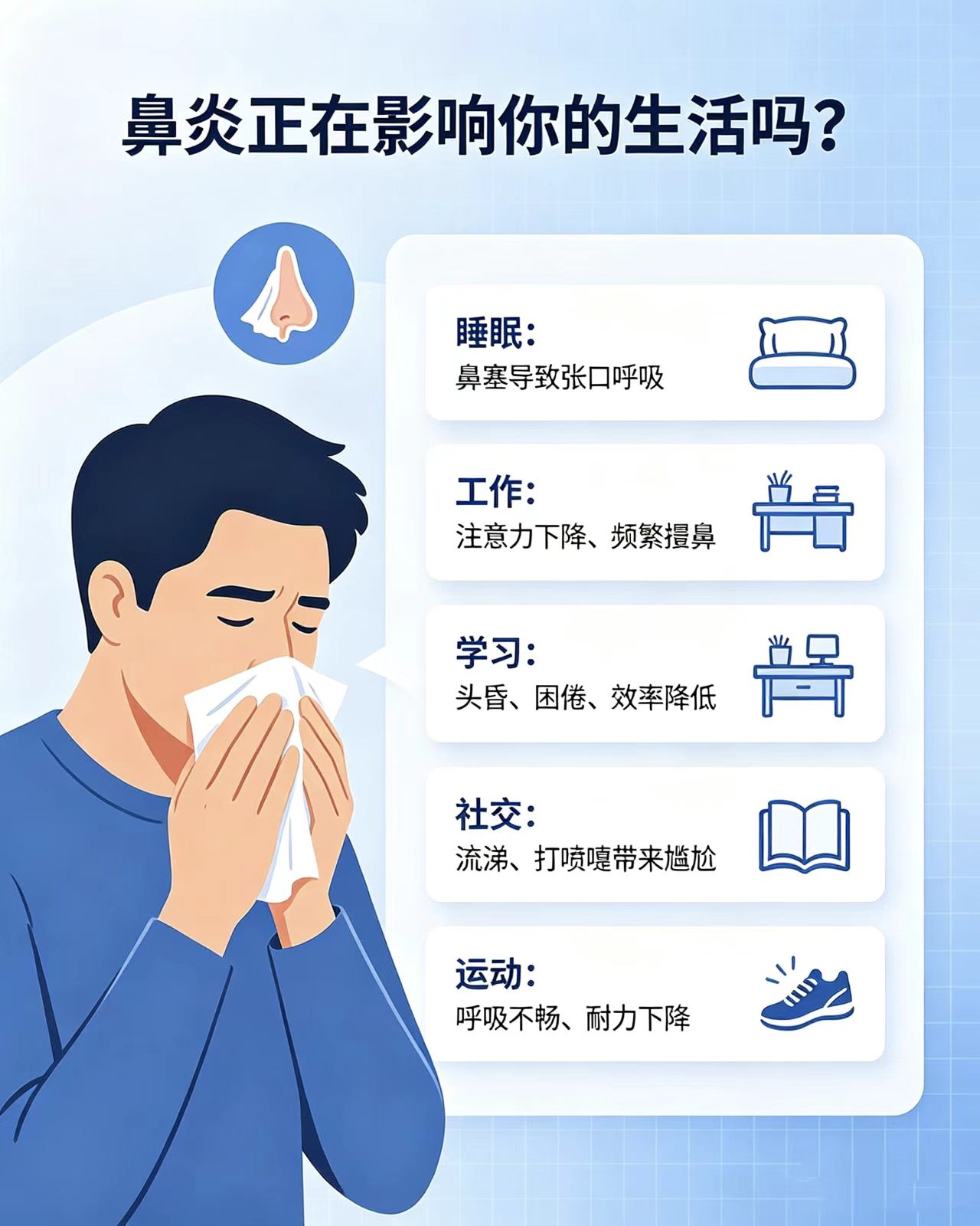 文章插图